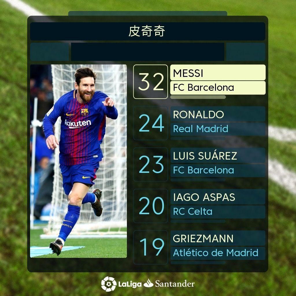 仁慕尼黑的